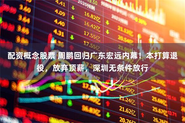 配资概念股票 周鹏回归广东宏远内幕！本打算退役，放弃顶薪，深圳无条件放行