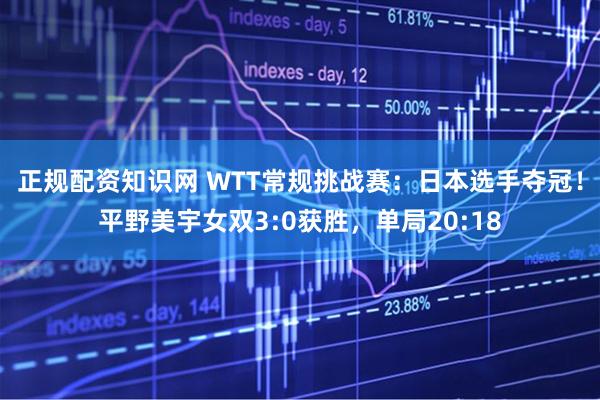正规配资知识网 WTT常规挑战赛：日本选手夺冠！平野美宇女双3:0获胜，单局20:18